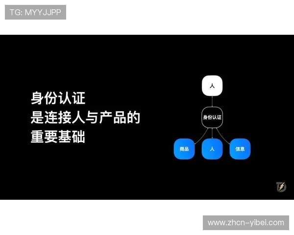 生物特征识别技术应用 增强身份验证