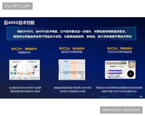 光载无线传输标准在特定场景试点 预示着体育直播技术开放体系的容量飞跃